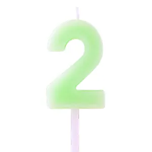  Candle 2