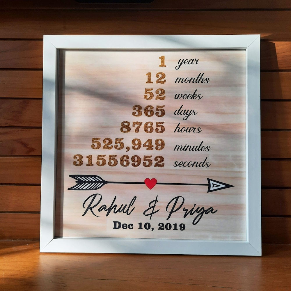  Customized Love Frame